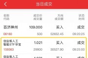 王炸来了？创业板+人工智能
