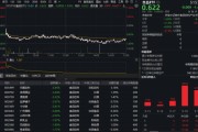 吃喝板块继续回调!食品ETF(515710)收跌1.43%,近20日吸金超1.7亿元!布局窗口悄然打开? 吃喝板块继续回调!食品ETF(515710)收跌1.43%,近20日吸金超1.7亿元!布局窗口悄然打开?