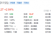 新城控股2024年前7月合同销售金额270亿元，同比减少44%