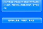 平安证券保荐西磁科技IPO项目质量评级B级 承销保荐佣金率较高