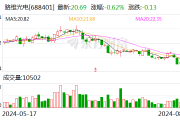 路维光电：约231.26万股限售股8月19日解禁