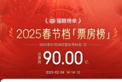 90亿元！总结2025春节档之最：《哪吒2》成“顶梁柱”，《射雕》爆冷，《熊出没》被分流⋯⋯