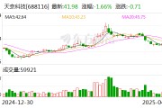 天奈科技：公司尚未开始实施回购