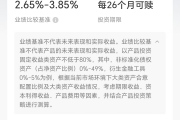 债市波动想入手新的理财产品？看清各类“业绩”很关键
