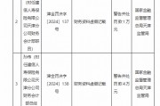 建信人寿天津分公司被罚20万元：因财务资料虚假记载