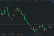 赣锋锂业盘中再涨6%创2个月新高 加速全球化布局