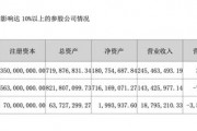 突发！被处罚，旗下医院存过度医疗、超标收费行为