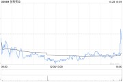 美银证券：予创科实业“买入”评级 目标价升至125港元