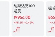 刚刚!港股,突然爆发!A50,直线拉升! 刚刚!港股,突然爆发!A50,直线拉升!