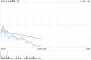 中信证券：维持小米集团-W“买入”评级 目标价42港元
