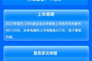 中泰证券保荐未来电器IPO项目质量评级D级 发行市盈率高于行业均值61.67% 募资10.5亿元上市首日破发