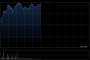 雅迪控股午前涨超5% 机构料公司今年有望受益供需双向利好