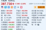 特斯拉涨超2% 或于明年上半年推平价车型Model Q