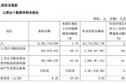 华新水泥前三季度净利润11.38亿元，同比下降39.26%