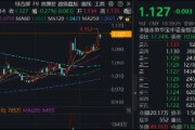 “牛市旗手”盈利大增超10倍，什么信号？国联民生、华西绩后领涨！机构：关注指数向上突破时的券商