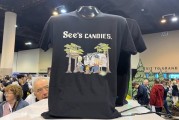 巴菲特：近两万人参加了股东大会，人数创历史新高