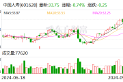 中国人寿：1-8月累计原保险保费收入约为5649亿元 同比增长5.9%