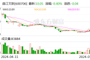 曲江文旅：预计2024年上半年亏损1.5亿元-1.8亿元