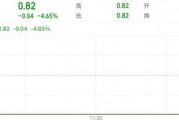 昔日石家庄首富被立案调查，千亿“东旭系”摇摇欲坠