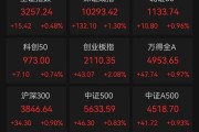 中国资产全线爆发！新能源车概念板块大涨