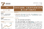 “萝卜快跑”在卖方研究圈火了！超5000份研报关注无人驾驶