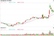 百济神州大中华区首席商务官殷敏被带走调查 或涉此前阿斯利康“骗保案”