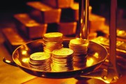 如何在不同市场环境中优化黄金投资策略？