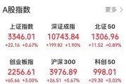 13时52分突变！直冲涨停