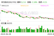 国投证券给予新宝股份买入评级 Q2外销延续高景气