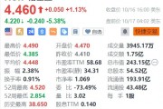 诺基亚盘前跌逾5%，第三季度销售净额同比下降8%不及市场预期