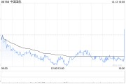 中国国航11月旅客周转量同比上升22%