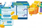支付便利化专班暗访17个重点城市，拒收现金大幅减少