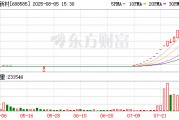 上交所发布通报：上纬新材部分投资者存在异常交易 被暂停账户交易