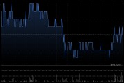 友宝在线拟折让约16.95%发行至多1.575亿股配售股份