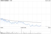 花旗：百度第三季度收入可能低于预期