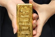 如何通过市场分析寻找黄金的投资机会？