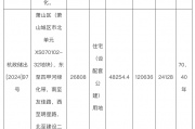 杭州挂牌三宗涉宅用地，起始总价约42.92亿元