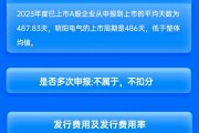 申万宏源保荐明阳电气IPO项目质量评级C级 发行市盈率高于行业均值118.78%  超募近16亿元上市首日破发