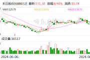 光伏逆变器企业积极“出海” 阳台光伏兴起带来新机遇