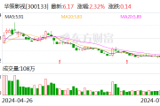 华策影视：全资子公司拟出资1亿元参与设立投资基金