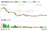 嘉泽新能上半年盈利4.12亿元 拟中期分红10派0.1元