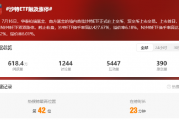 #沙特ETF触及涨停#登上热搜！大V：原以为在A股川大智胜涨停就够离谱的了，没想到沙特ETF更加离谱呀