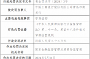 工行青岛市南支行被罚22万元：因存贷挂钩