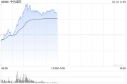 芯片股早盘延续近期涨势 中芯国际涨逾6%晶门半导体涨逾3%