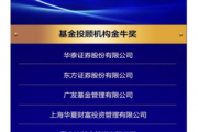 连续两年！盈米基金蝉联“中国基金投顾机构金牛奖”