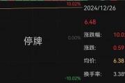 南京公用宣布并购，股价“提前”涨停！最新回应