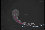 艾琳在加勒比海升级为 “危险的” 四级风暴 艾琳在加勒比海升级为 “危险的” 四级风暴