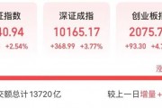 0！A股罕见