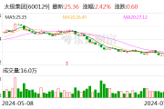 太极集团：股东涪陵国投拟将公司7.92%股份无偿划转