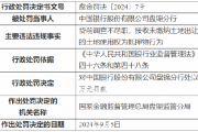 中国银行盘锦分行被罚50万元：因贷前调查不尽职等